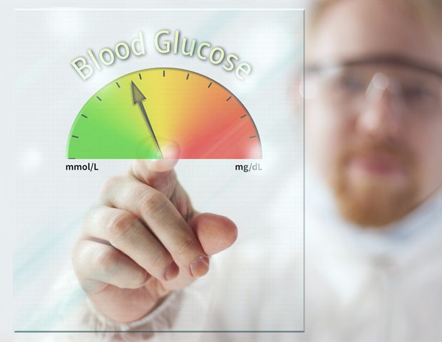 1753875091 Blood glucose
