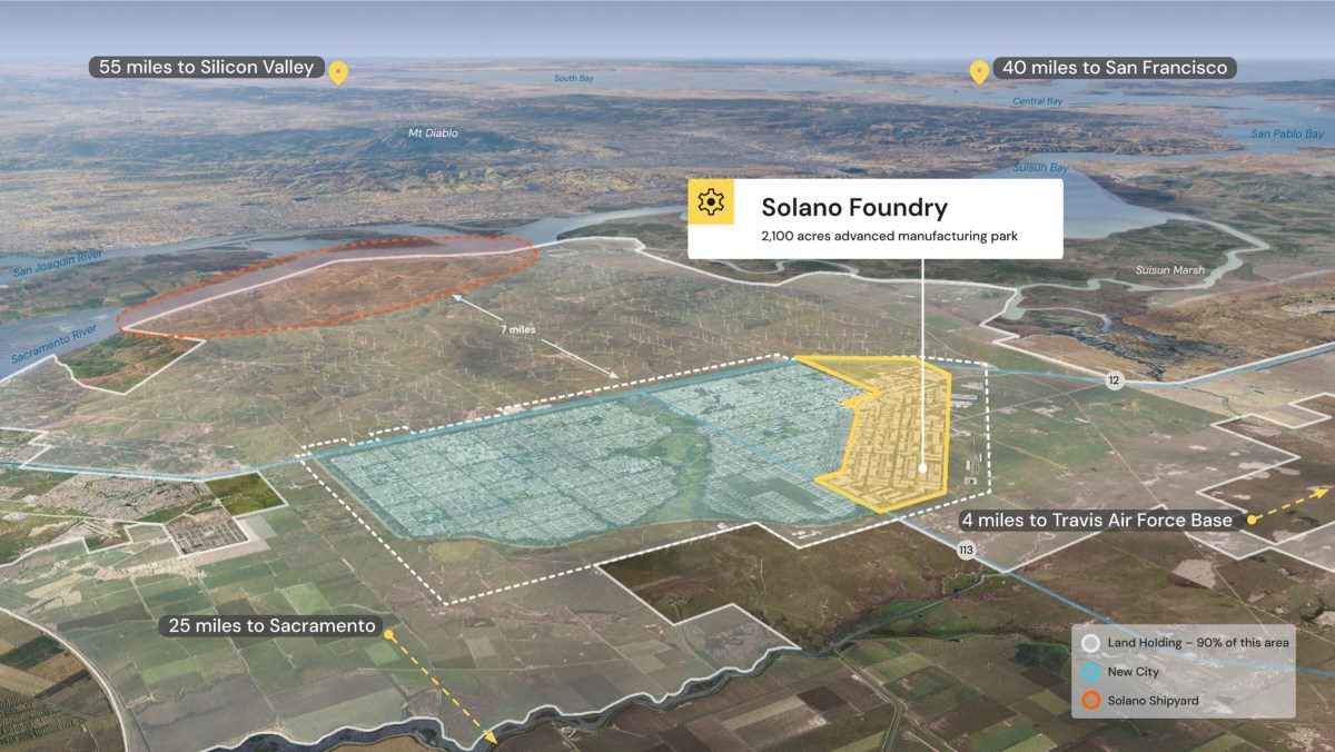 Solano Foundry