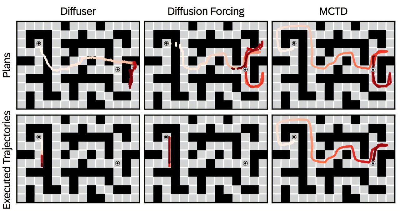 efficient ai inference