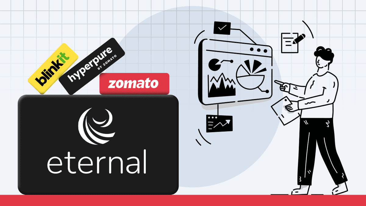 eternal zomato 2025 07 21 16 23 24