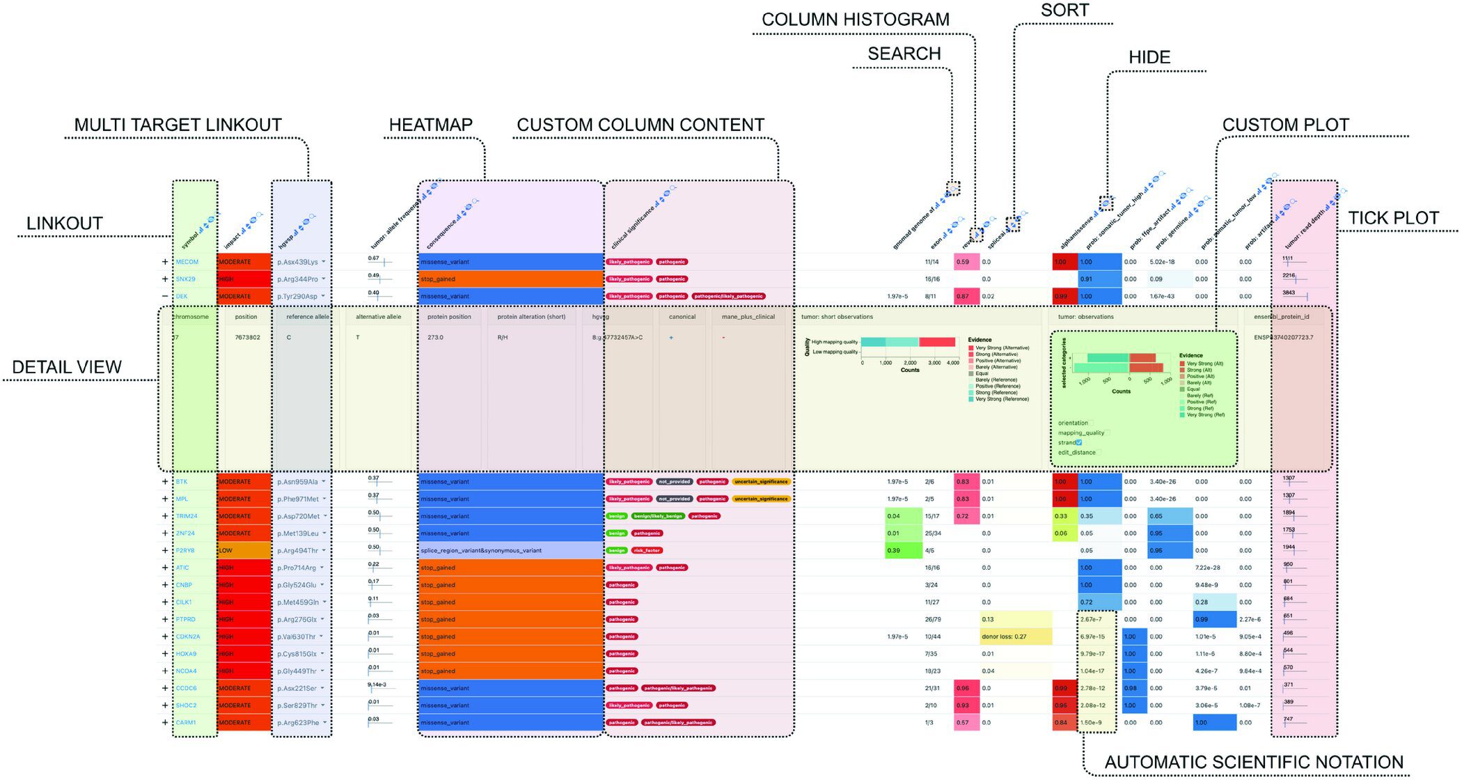 new open source tool m