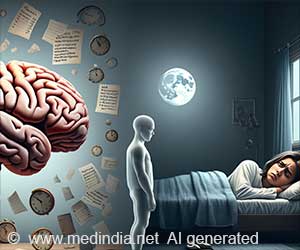 adhd sleep depression loop